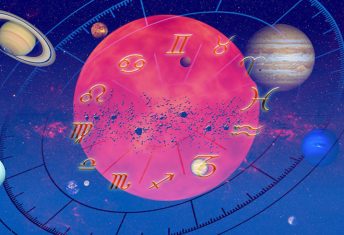 Astrology: Planets, Moon, Mercury
